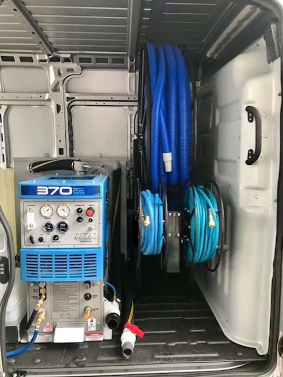 Pressure Washer Hose Reel Solutions from Reel Innovations LLC